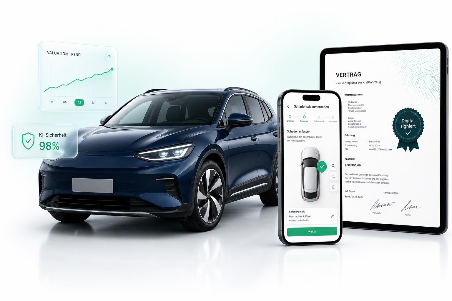Nexcardeal: Fahrzeug, Smartphone und Tablet mit Vertrag